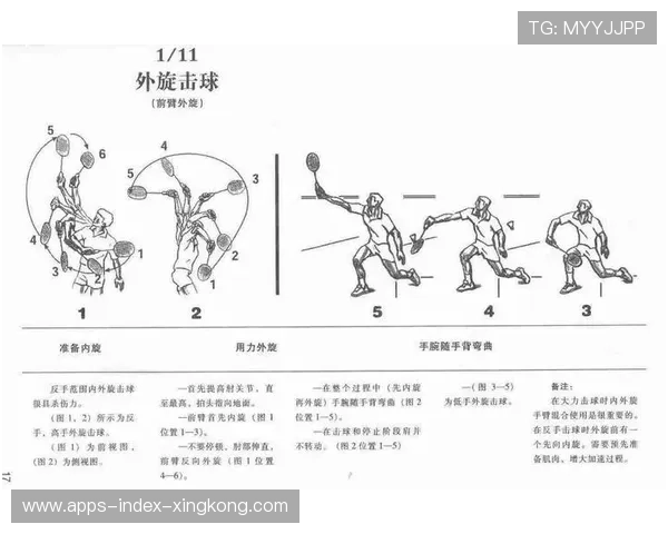 羽毛球平抽偷袭绝技:瞬间晕眩对手的致胜秘笈