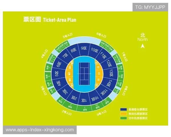 网球赛事多渠道票务分发系统设计要点