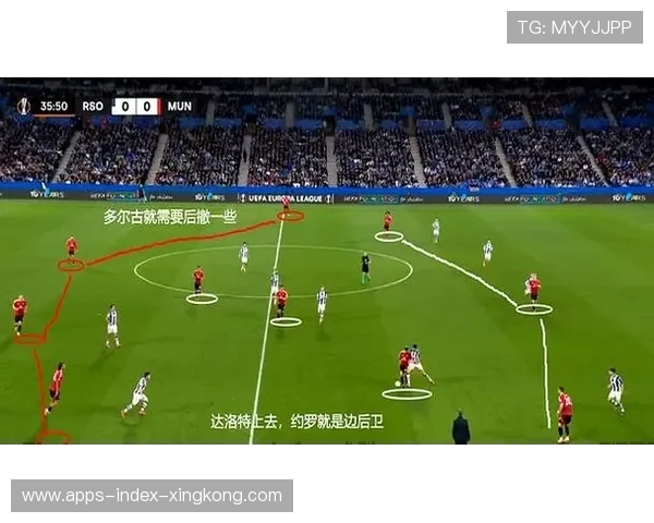 曼联后场站位频繁失衡